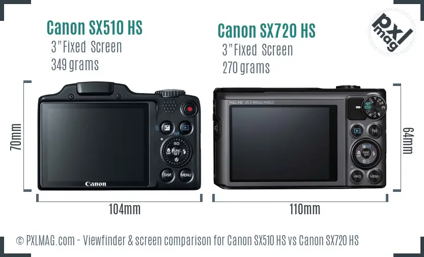Canon SX510 HS vs Canon SX720 HS Screen and Viewfinder comparison