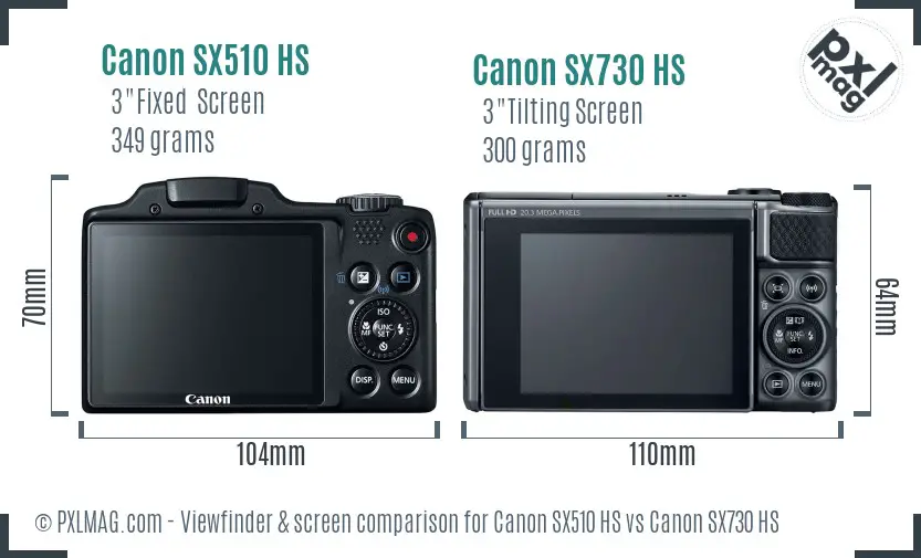 Canon SX510 HS vs Canon SX730 HS Screen and Viewfinder comparison