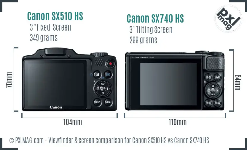 Canon SX510 HS vs Canon SX740 HS Screen and Viewfinder comparison