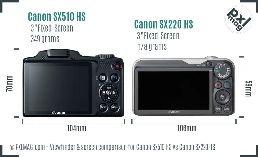 Canon SX510 HS vs Canon SX220 HS Screen and Viewfinder comparison