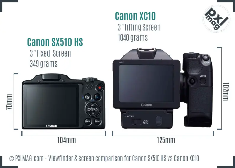 Canon SX510 HS vs Canon XC10 Screen and Viewfinder comparison