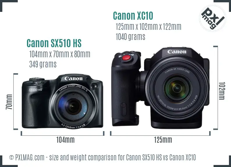 Canon SX510 HS vs Canon XC10 size comparison