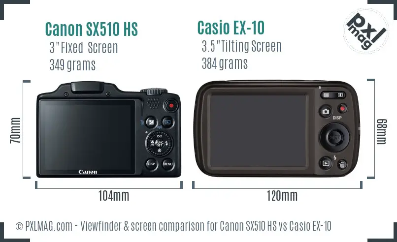 Canon SX510 HS vs Casio EX-10 Screen and Viewfinder comparison