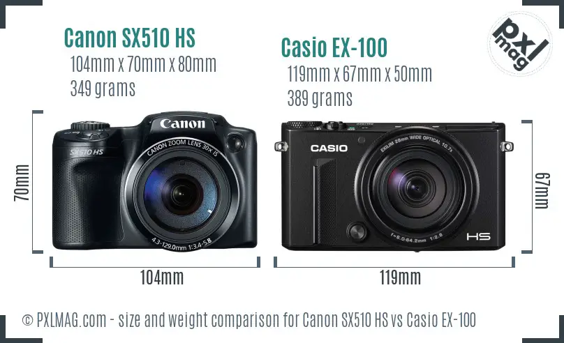 Canon SX510 HS vs Casio EX-100 size comparison