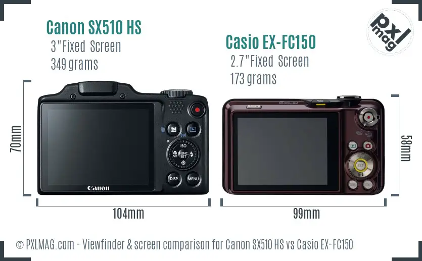 Canon SX510 HS vs Casio EX-FC150 Screen and Viewfinder comparison