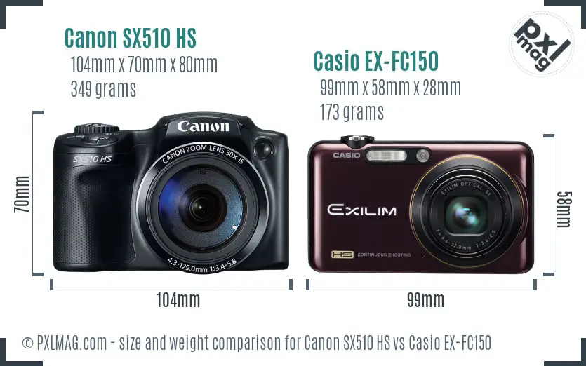 Canon SX510 HS vs Casio EX-FC150 size comparison