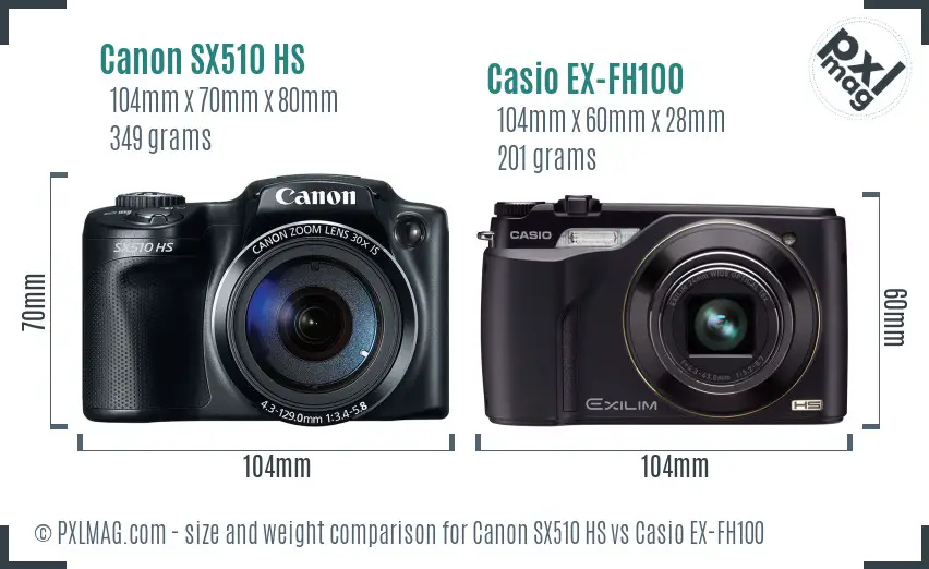 Canon SX510 HS vs Casio EX-FH100 size comparison