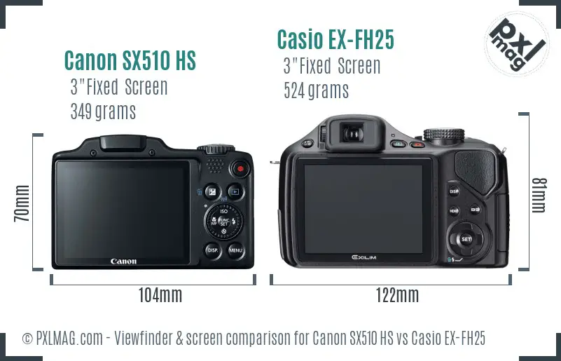 Canon SX510 HS vs Casio EX-FH25 Screen and Viewfinder comparison