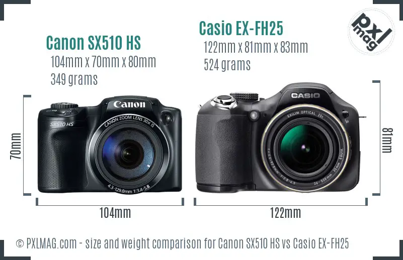 Canon SX510 HS vs Casio EX-FH25 size comparison