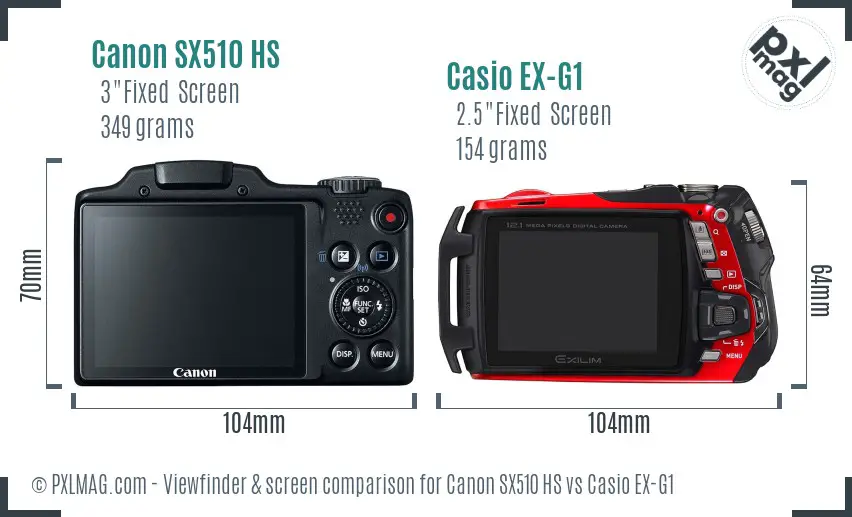 Canon SX510 HS vs Casio EX-G1 Screen and Viewfinder comparison