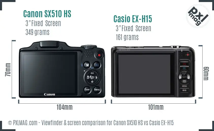 Canon SX510 HS vs Casio EX-H15 Screen and Viewfinder comparison