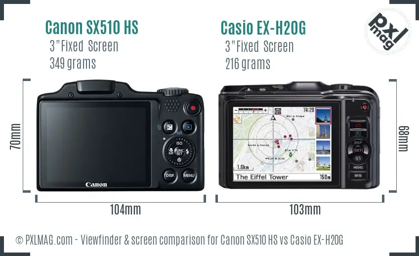 Canon SX510 HS vs Casio EX-H20G Screen and Viewfinder comparison