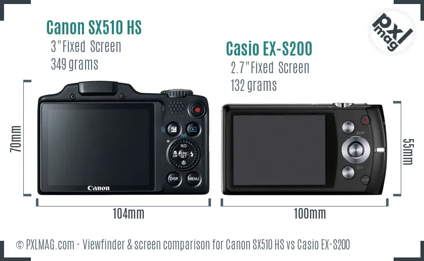 Canon SX510 HS vs Casio EX-S200 Screen and Viewfinder comparison