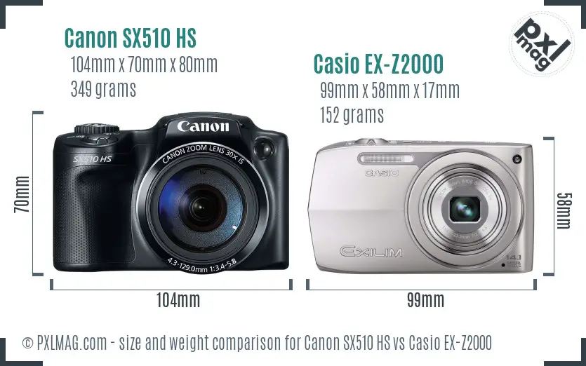 Canon SX510 HS vs Casio EX-Z2000 size comparison Canon SX510 HS vs Casio EX-Z2000 size comparison