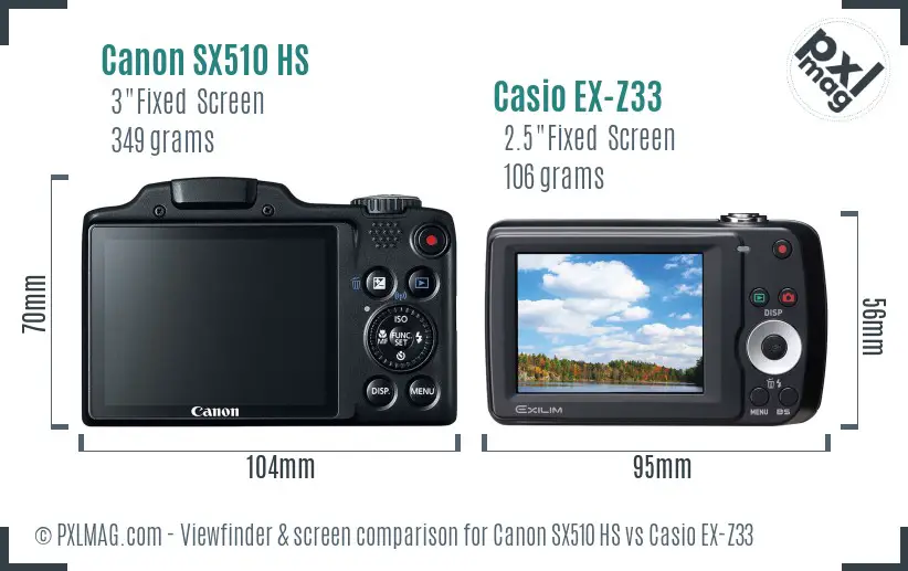 Canon SX510 HS vs Casio EX-Z33 Screen and Viewfinder comparison