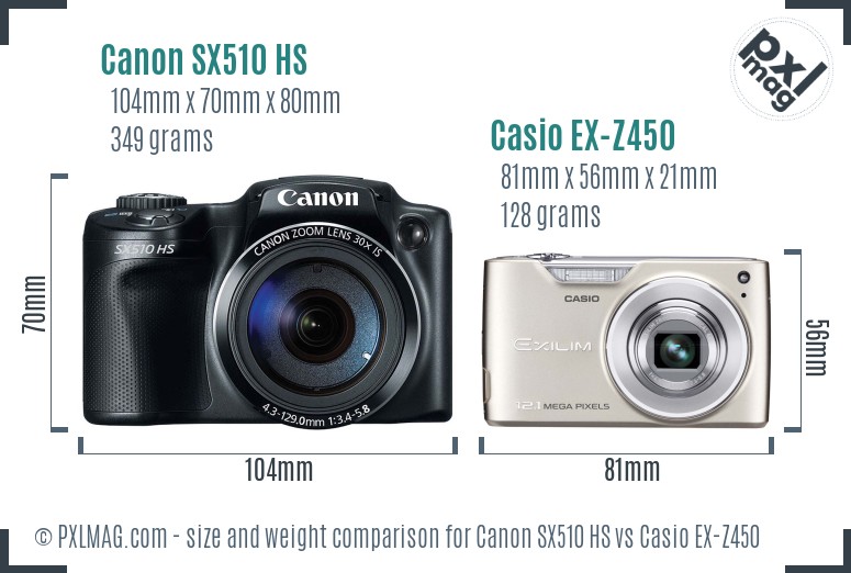 Canon SX510 HS vs Casio EX-Z450 size comparison