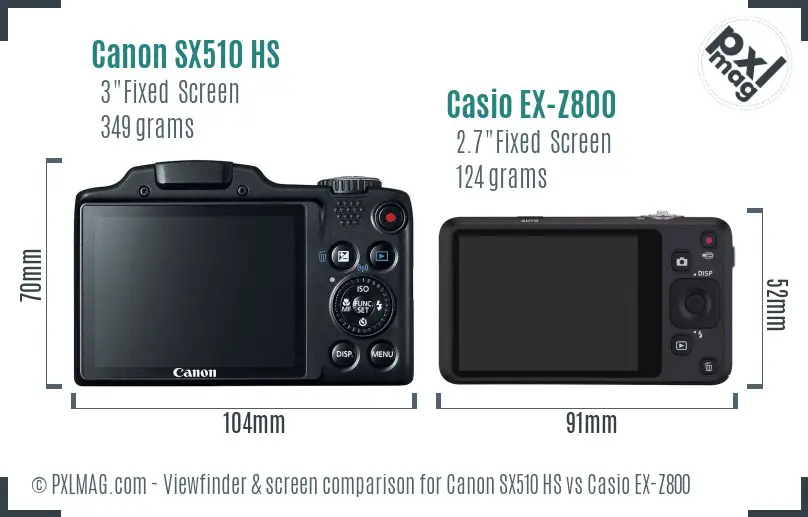 Canon SX510 HS vs Casio EX-Z800 Screen and Viewfinder comparison