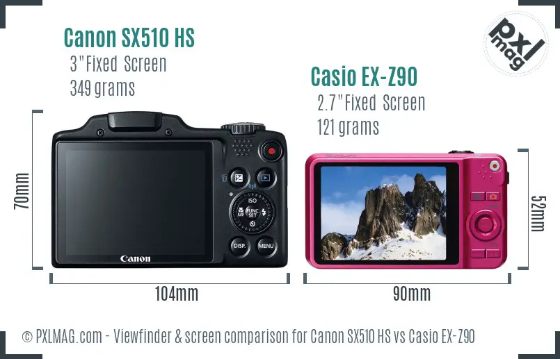 Canon SX510 HS vs Casio EX-Z90 Screen and Viewfinder comparison