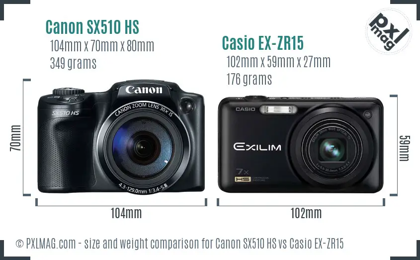 Canon SX510 HS vs Casio EX-ZR15 size comparison