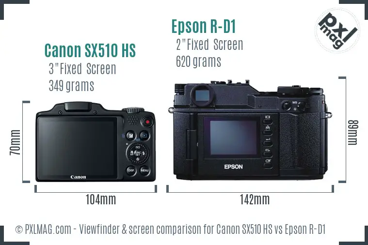 Canon SX510 HS vs Epson R-D1 Screen and Viewfinder comparison