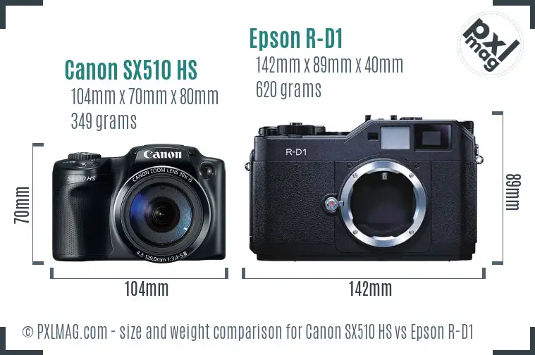 Canon SX510 HS vs Epson R-D1 size comparison