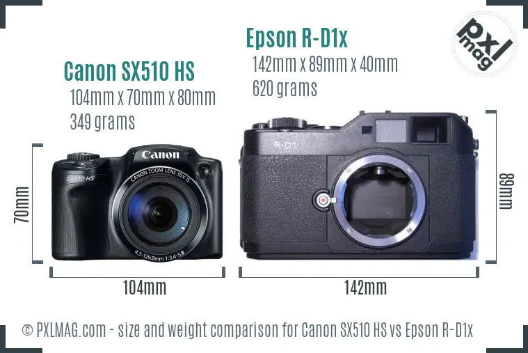 Canon SX510 HS vs Epson R-D1x size comparison