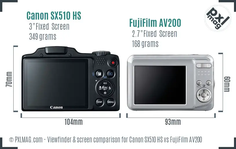 Canon SX510 HS vs FujiFilm AV200 Screen and Viewfinder comparison Canon SX510 HS vs FujiFilm AV200 Screen and Viewfinder comparison