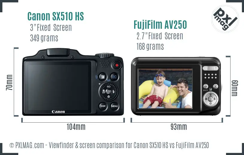 Canon SX510 HS vs FujiFilm AV250 Screen and Viewfinder comparison