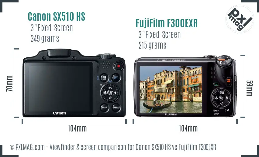 Canon SX510 HS vs FujiFilm F300EXR Screen and Viewfinder comparison