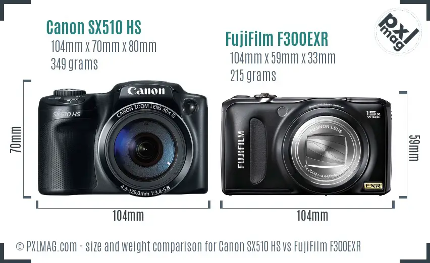 Canon SX510 HS vs FujiFilm F300EXR size comparison Canon SX510 HS vs FujiFilm F300EXR size comparison