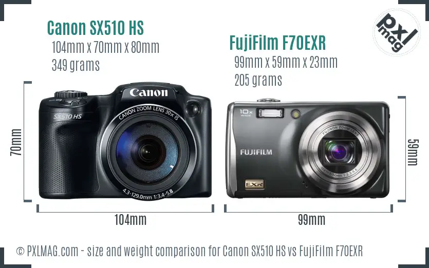 Canon SX510 HS vs FujiFilm F70EXR size comparison Canon SX510 HS vs FujiFilm F70EXR size comparison