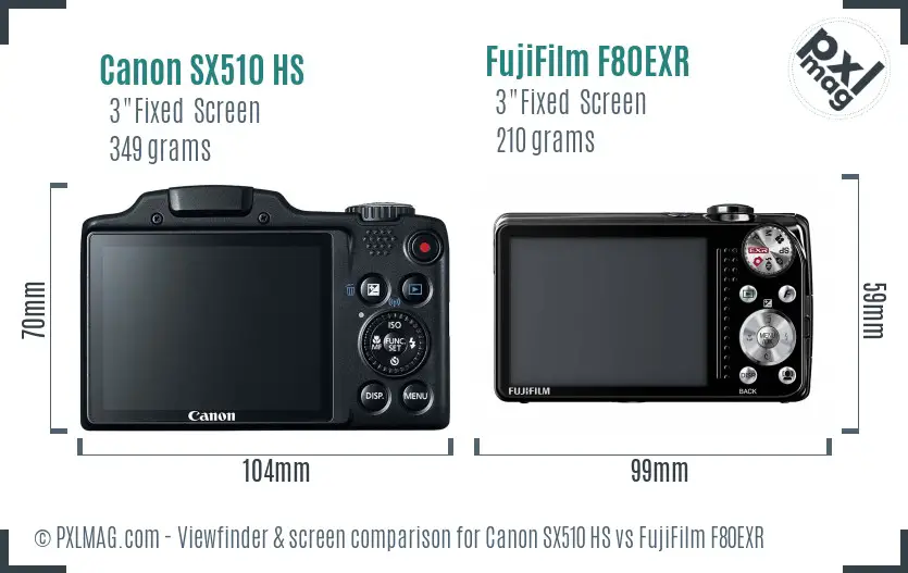 Canon SX510 HS vs FujiFilm F80EXR Screen and Viewfinder comparison