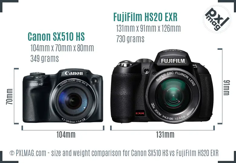 Canon SX510 HS vs FujiFilm HS20 EXR size comparison