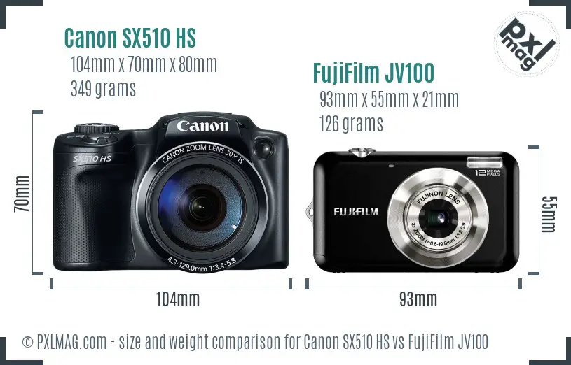 Physical size and ergonomics comparison