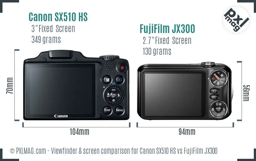 Canon SX510 HS vs FujiFilm JX300 Screen and Viewfinder comparison
