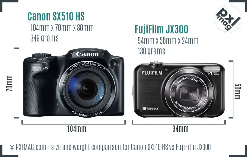 Canon SX510 HS vs FujiFilm JX300 size comparison