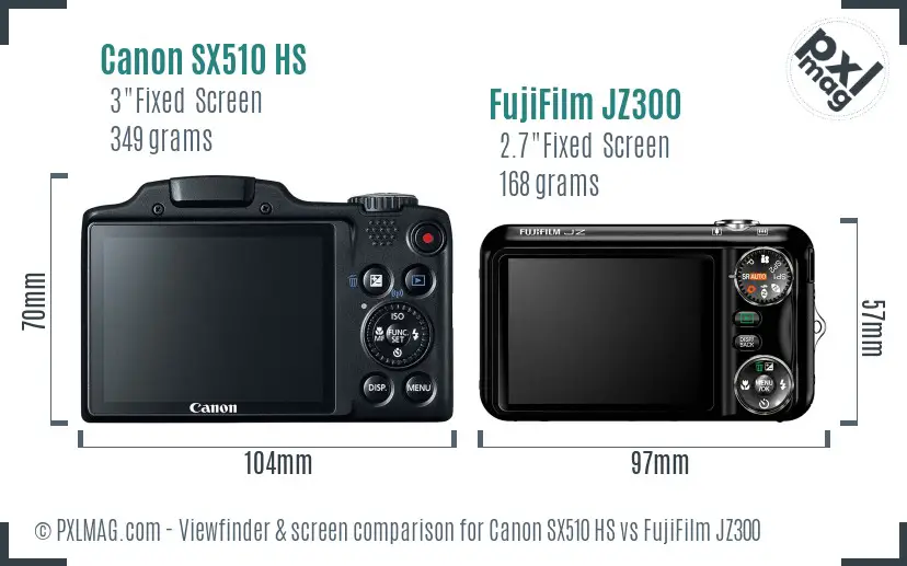 Canon SX510 HS vs FujiFilm JZ300 Screen and Viewfinder comparison
