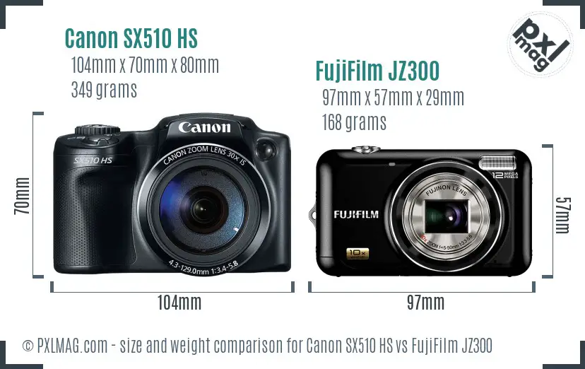 Canon SX510 HS vs FujiFilm JZ300 size comparison