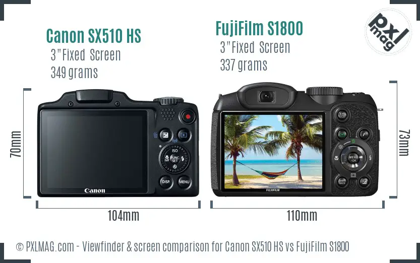 Canon SX510 HS vs FujiFilm S1800 Screen and Viewfinder comparison