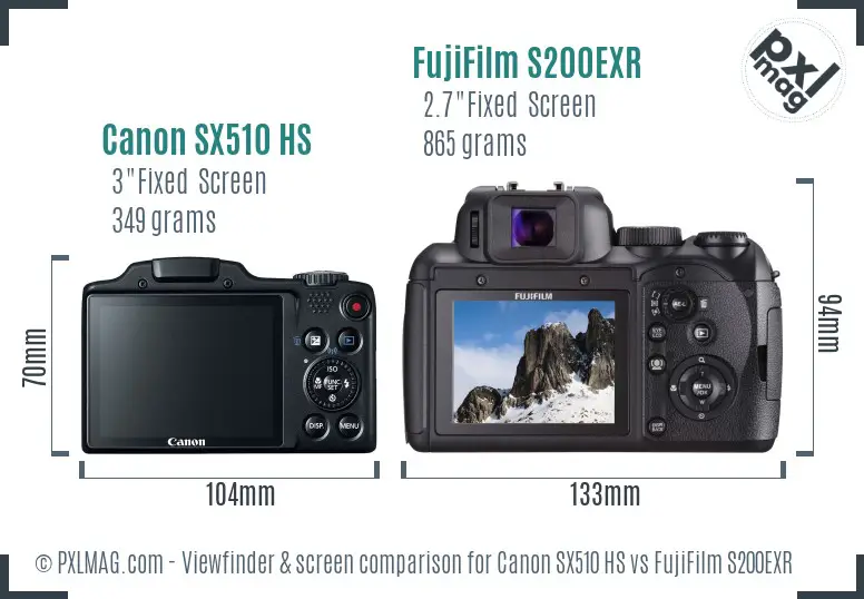 Canon SX510 HS vs FujiFilm S200EXR Screen and Viewfinder comparison