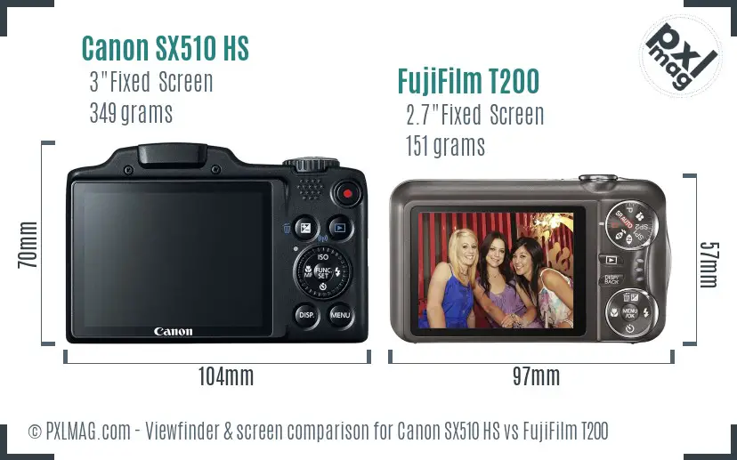 Canon SX510 HS vs FujiFilm T200 Screen and Viewfinder comparison