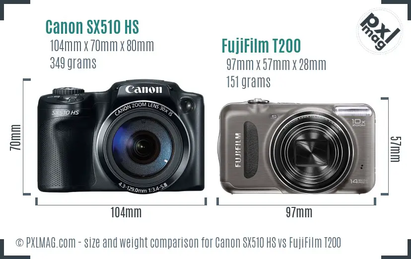 Canon SX510 HS vs FujiFilm T200 size comparison