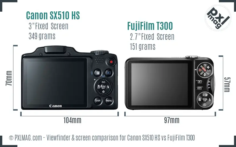 Canon SX510 HS vs FujiFilm T300 Screen and Viewfinder comparison Canon SX510 HS vs FujiFilm T300 Screen and Viewfinder comparison