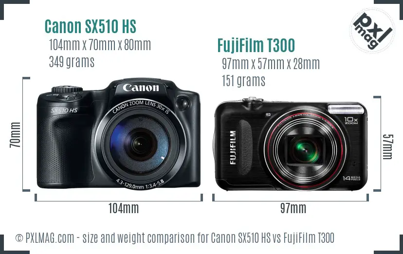 Canon SX510 HS vs FujiFilm T300 size comparison Canon SX510 HS vs FujiFilm T300 size comparison