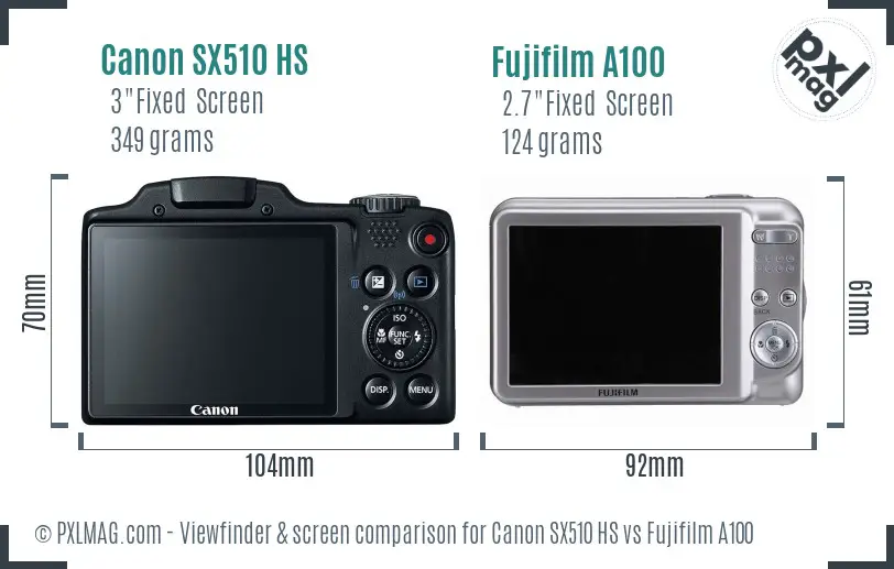 Canon SX510 HS vs Fujifilm A100 Screen and Viewfinder comparison