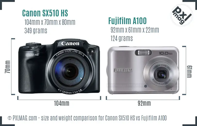 Canon SX510 HS vs Fujifilm A100 size comparison