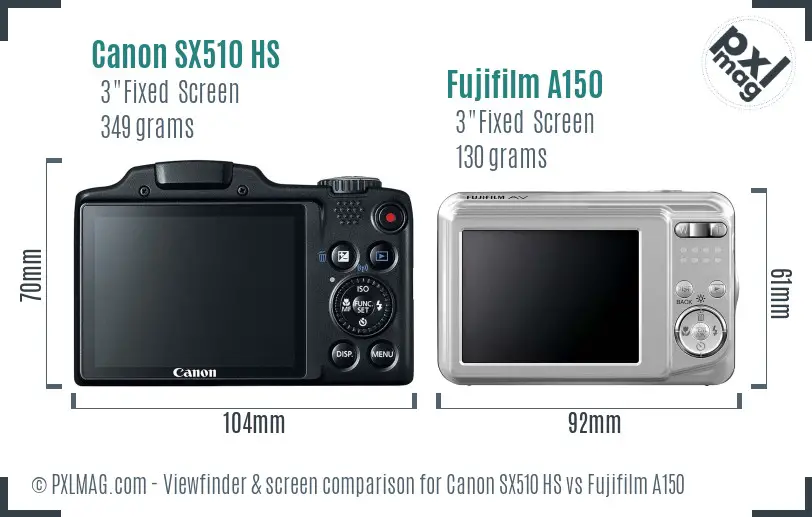 Canon SX510 HS vs Fujifilm A150 Screen and Viewfinder comparison