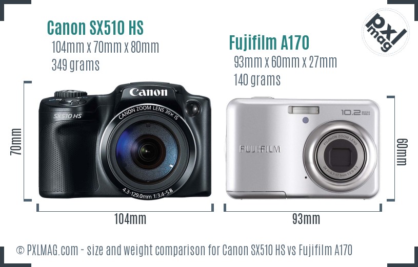 Canon SX510 HS vs Fujifilm A170 size comparison
