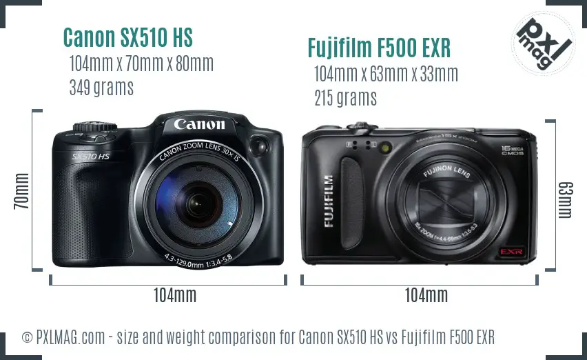Canon SX510 HS vs Fujifilm F500 EXR size comparison