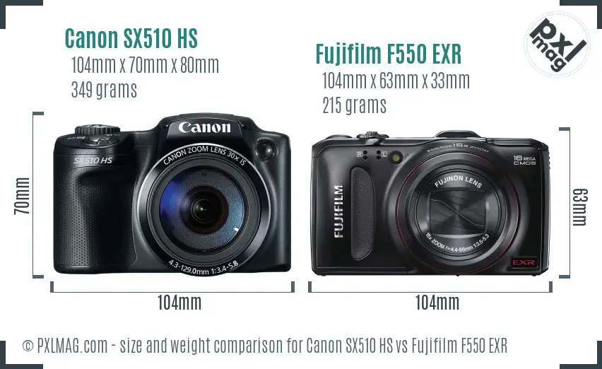 Canon SX510 HS vs Fujifilm F550 EXR size comparison